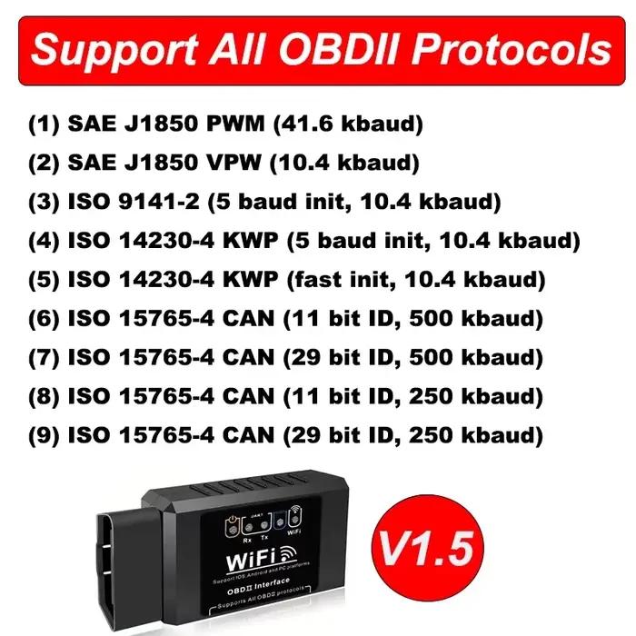 Lecteur de Code WiFi OBD2 ELM327, Scanner V1.5, outils de Diagnostic de voiture, détecteur de défauts de voiture pour Android/IOS/PC