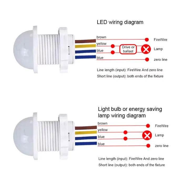 Détecteur de mouvement intelligent PIR, interrupteur infrarouge pour corps humain, marche/arrêt automatique, 110V 220V, pour lampe LED, panneau lumineux de plafond, 1/2/5 pièces