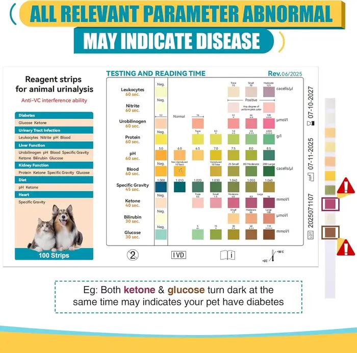 100 bandelettes de test d'urine pour animaux de compagnie, adaptées à la détection des infections urinaires chez les chats et les chiens, kit de test 10-en-1, bandelettes d'analyse urinaire multiparam