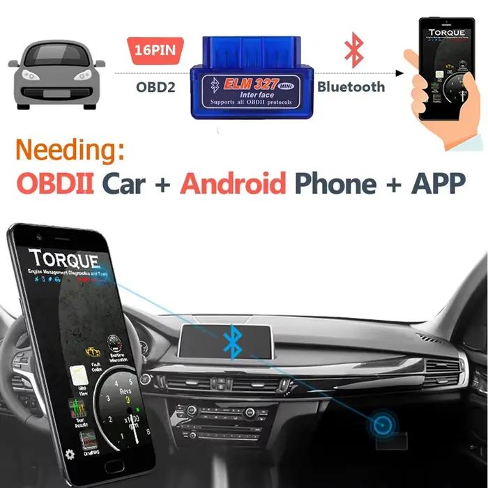 Interface 16 broches V2.1 ELM327 OBD2, Mini lecteur de Code, outil de balayage, Scanner de voiture pour outil de Diagnostic Android, OBDII OBD 2 pour A