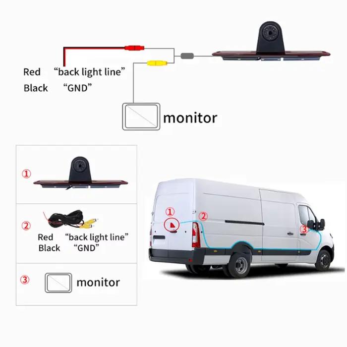 Caméra de recul CCD pour voiture, feu stop LED IR, stationnement, vision nocturne, sauvegarde pour Mercedes Benz Sprinter VW Crafter
