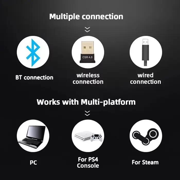 Contrôleur sans fil pour PS4 Console Gamepads Support Bluetooth pour Playstation 4 Slim/Pro Joystick pour IOS/PC/Android/Vapeur