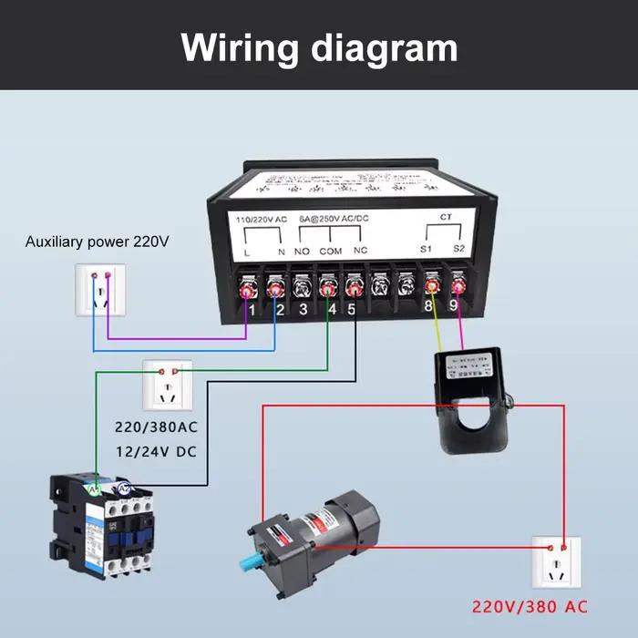 Ampèremètre de commutateur d'affichage numérique intelligent intégré par AC110-220V A31 intégré avec l'alarme supérieure et inférieure de limite