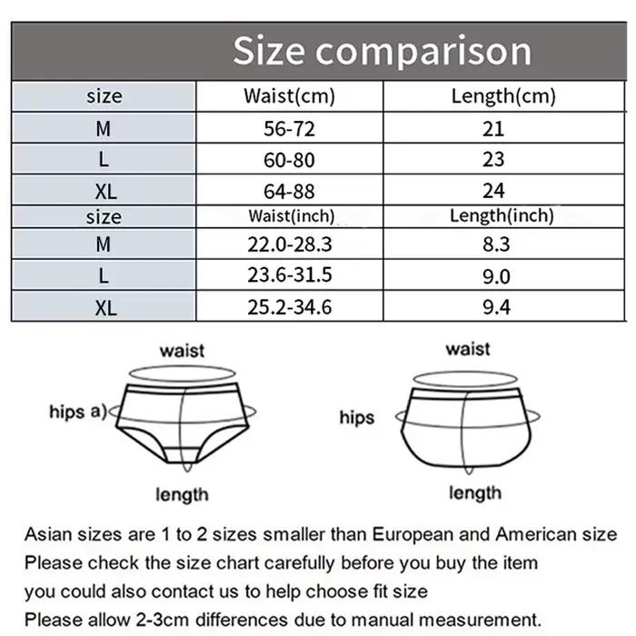 Lot de 3 Culottes Transparentes pour Femme – Lingerie Sexy en Dentelle et Résille Respirante – Sous-vêtements Intimes
