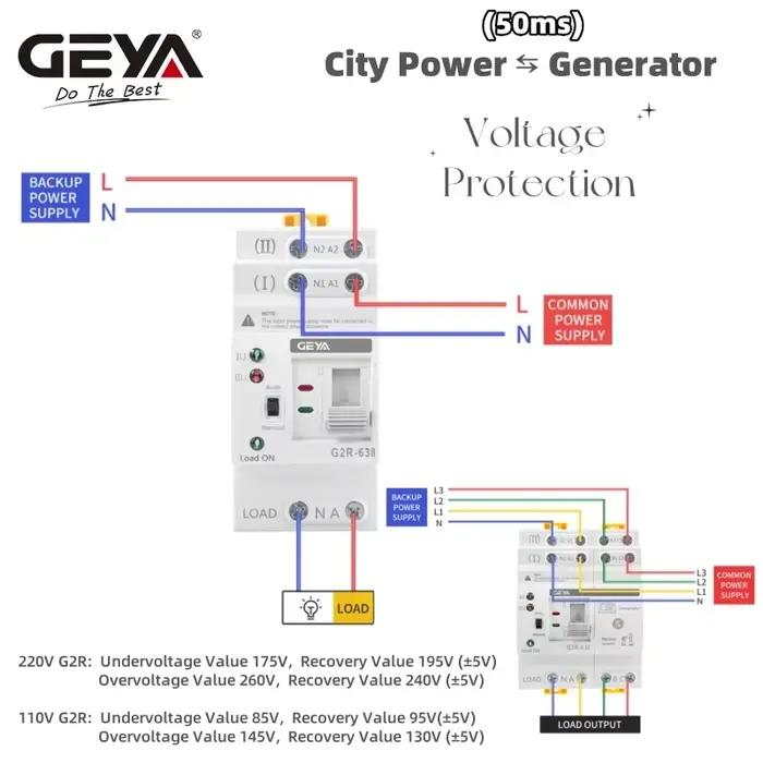 Interrupteur de transfert automatique GEYA G2R ATS Mini 220V 230V, commutateurs électriques à double alimentation, alimentation ininterrompue 63A 110V