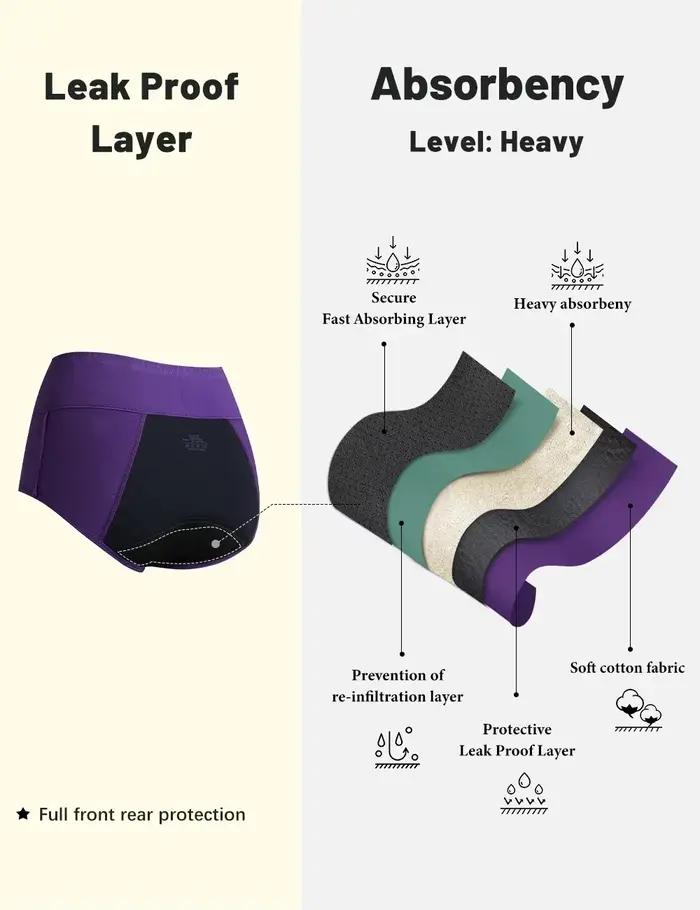 POKARLA Lot de 3 culottes menstruelles pour femmes