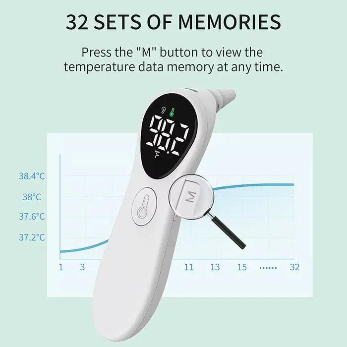 Thermomètre auriculaire médical rechargeable ℃ / ℉ Thermomètre corporel Laser numérique sans contact pour bébé et adulte, LCD, température de la fièvre
