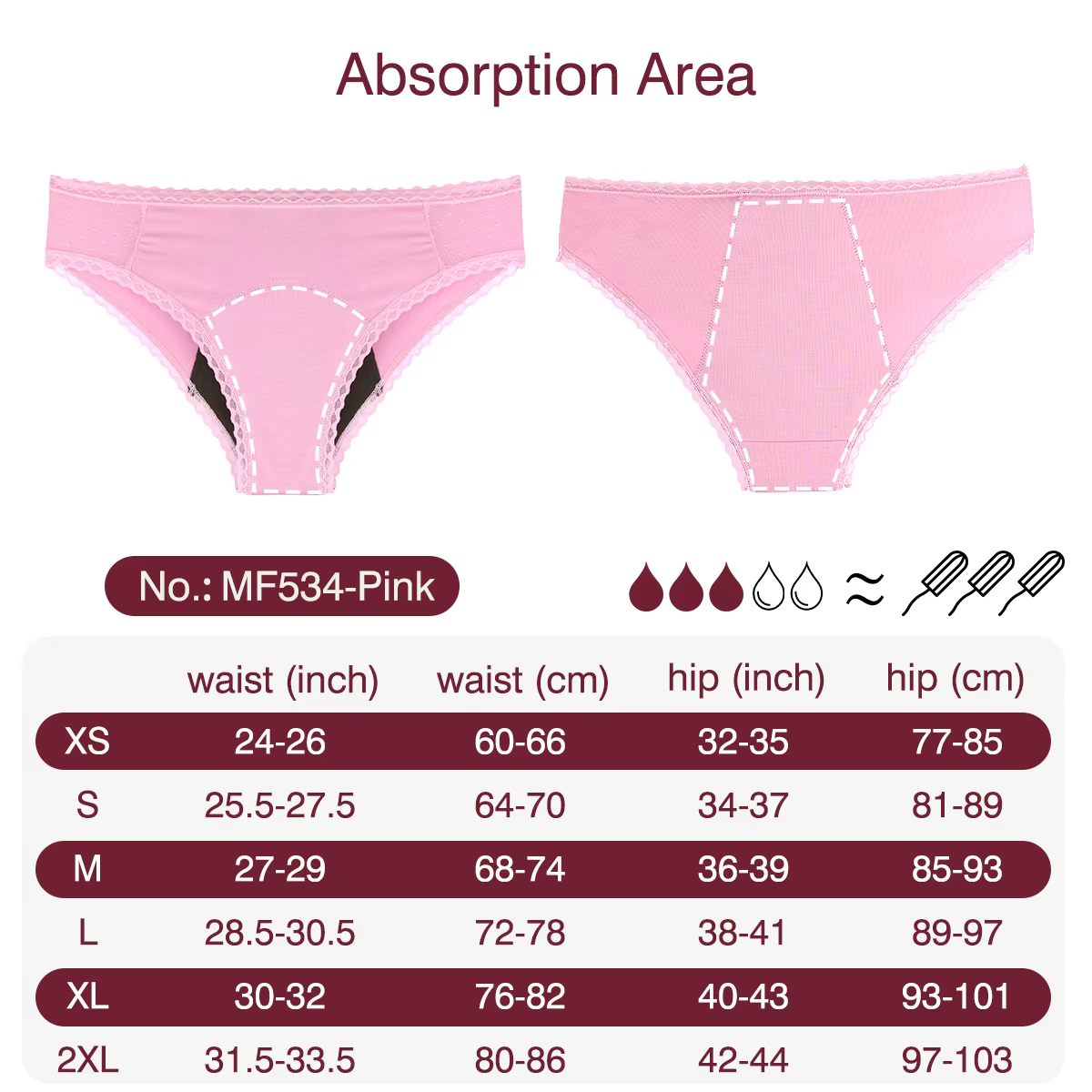 Culottes menstruelles femme, Culotte Menstruelle à 4 Couches pour Femme, Bikini en Dentelle, Sous-Vê